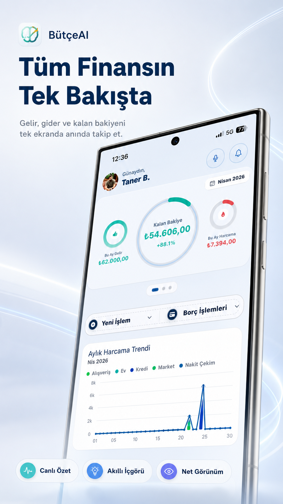 TBX Systems canlı ürün örneği